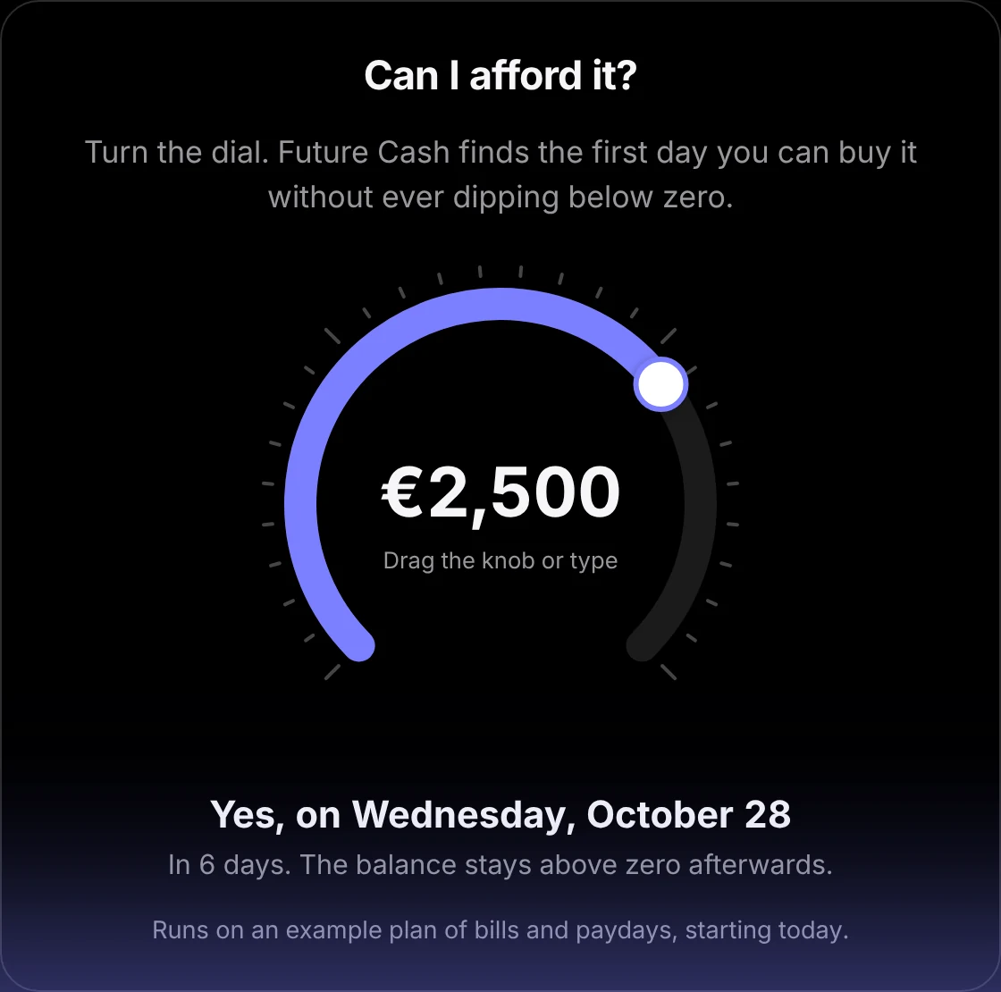 The Can I afford it dial set to €2,500, with the answer: Yes, on Wednesday, October 28.