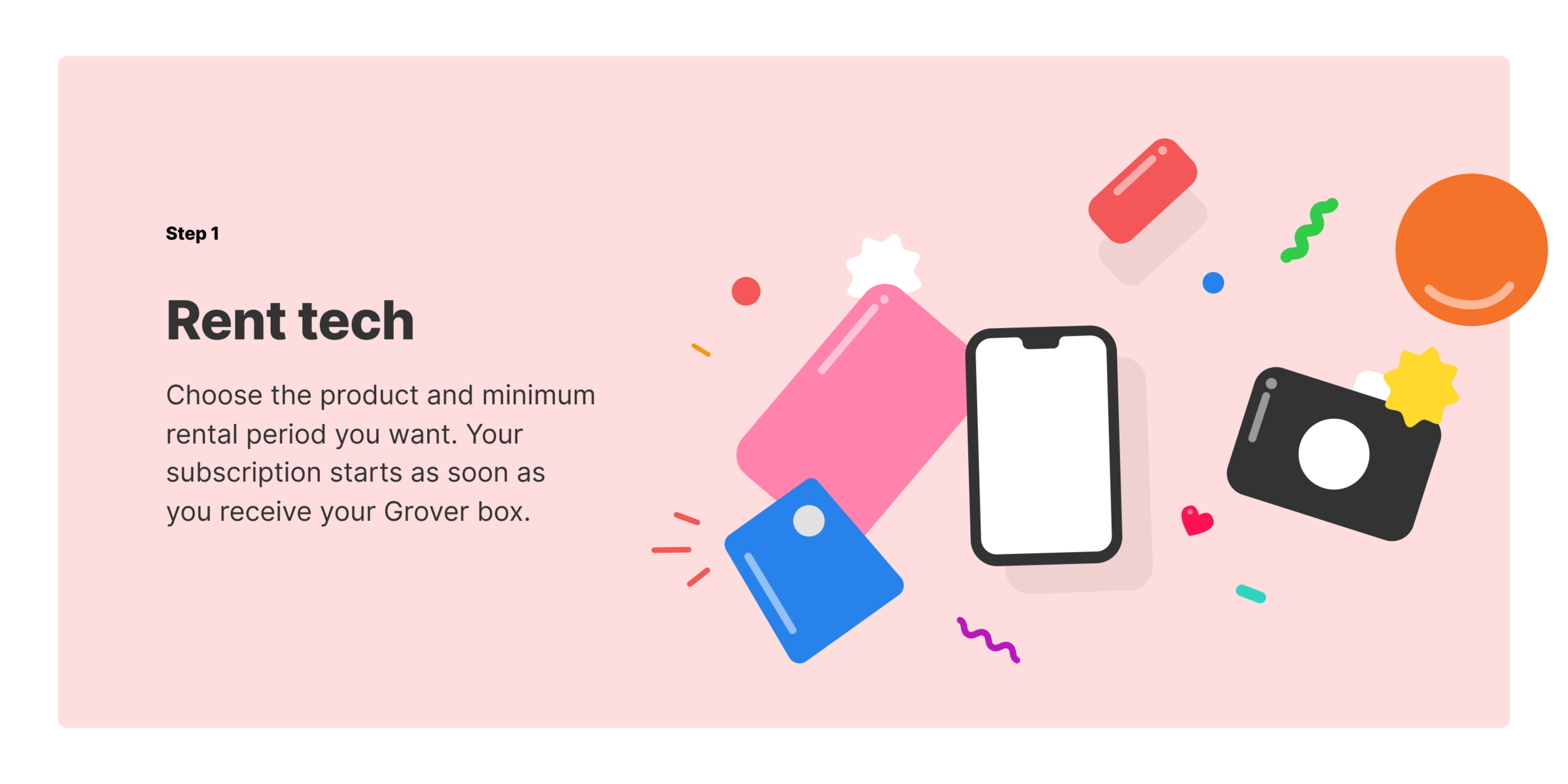 Step 1, Rent tech: phones, cameras and a credit card tumbling together.