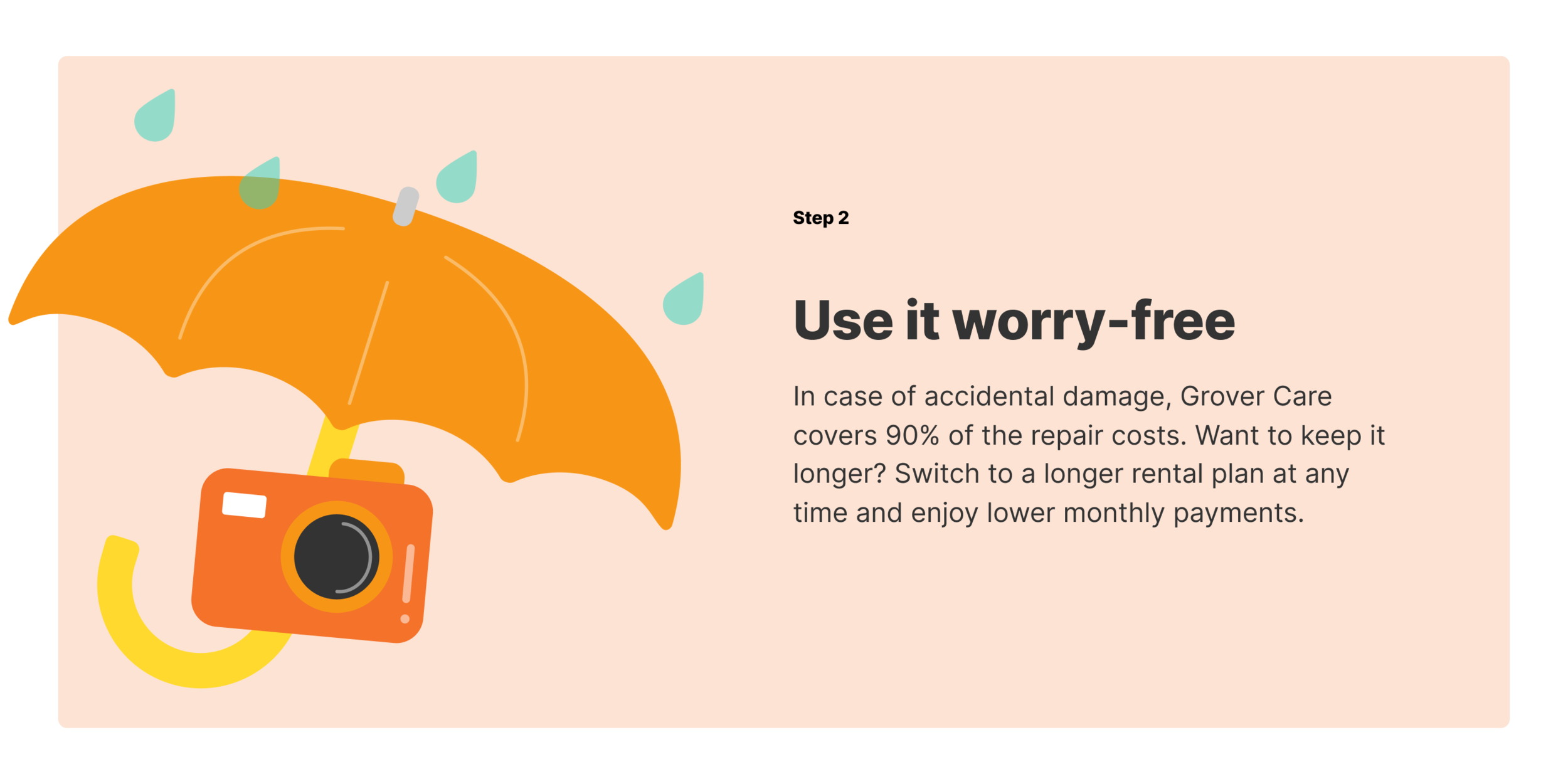 Step 2, Use it worry-free: a camera sheltering under an umbrella.