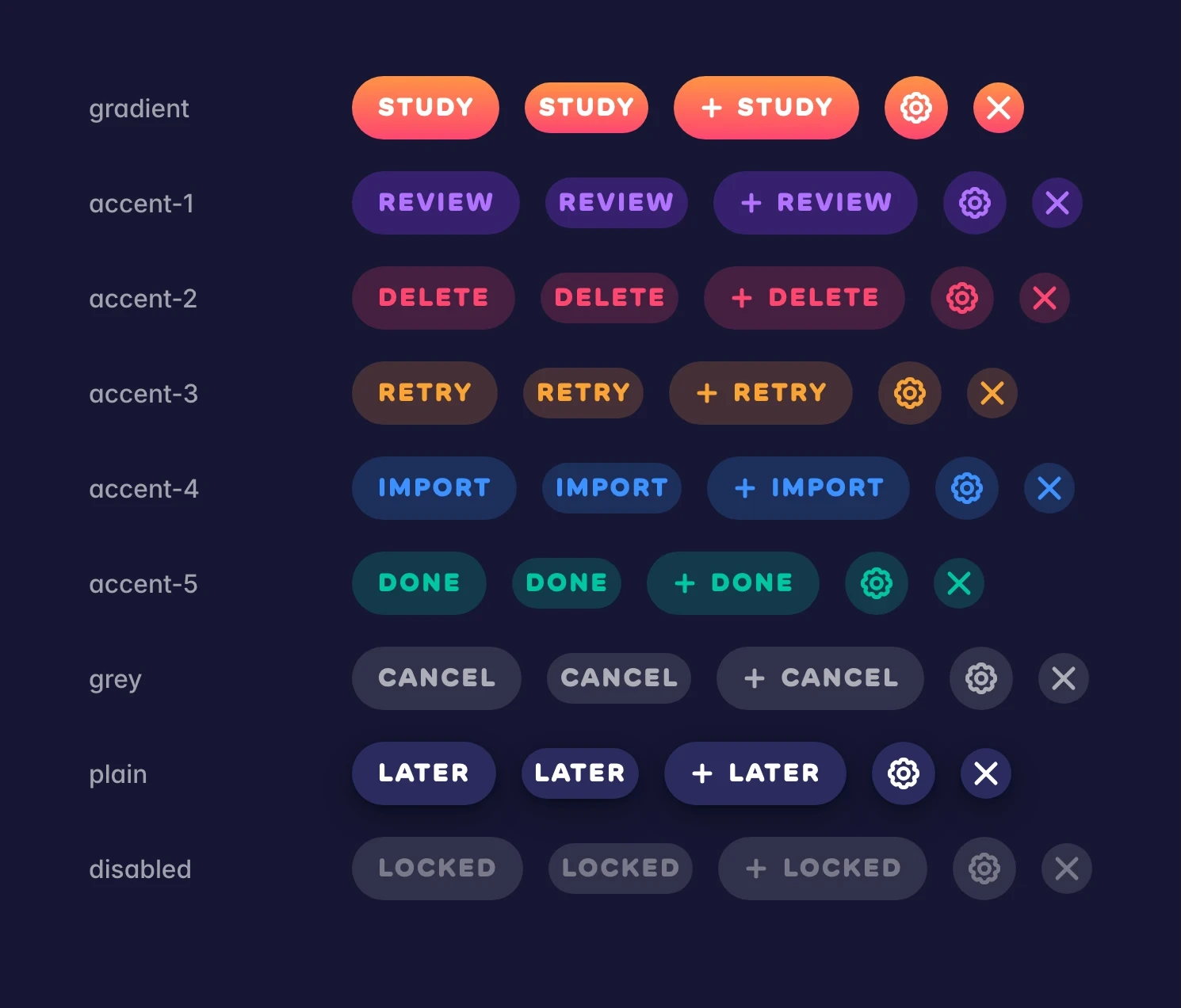Dark theme: every button variant at default and small size, with an icon, and icon-only.
