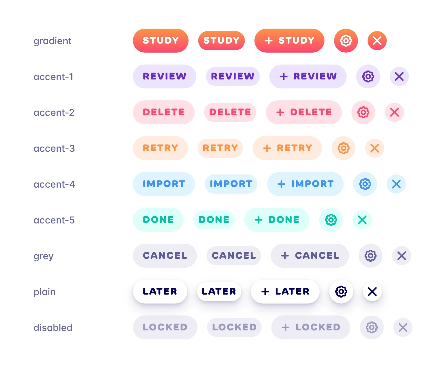 Light theme: every button variant at default and small size, with an icon, and icon-only.
