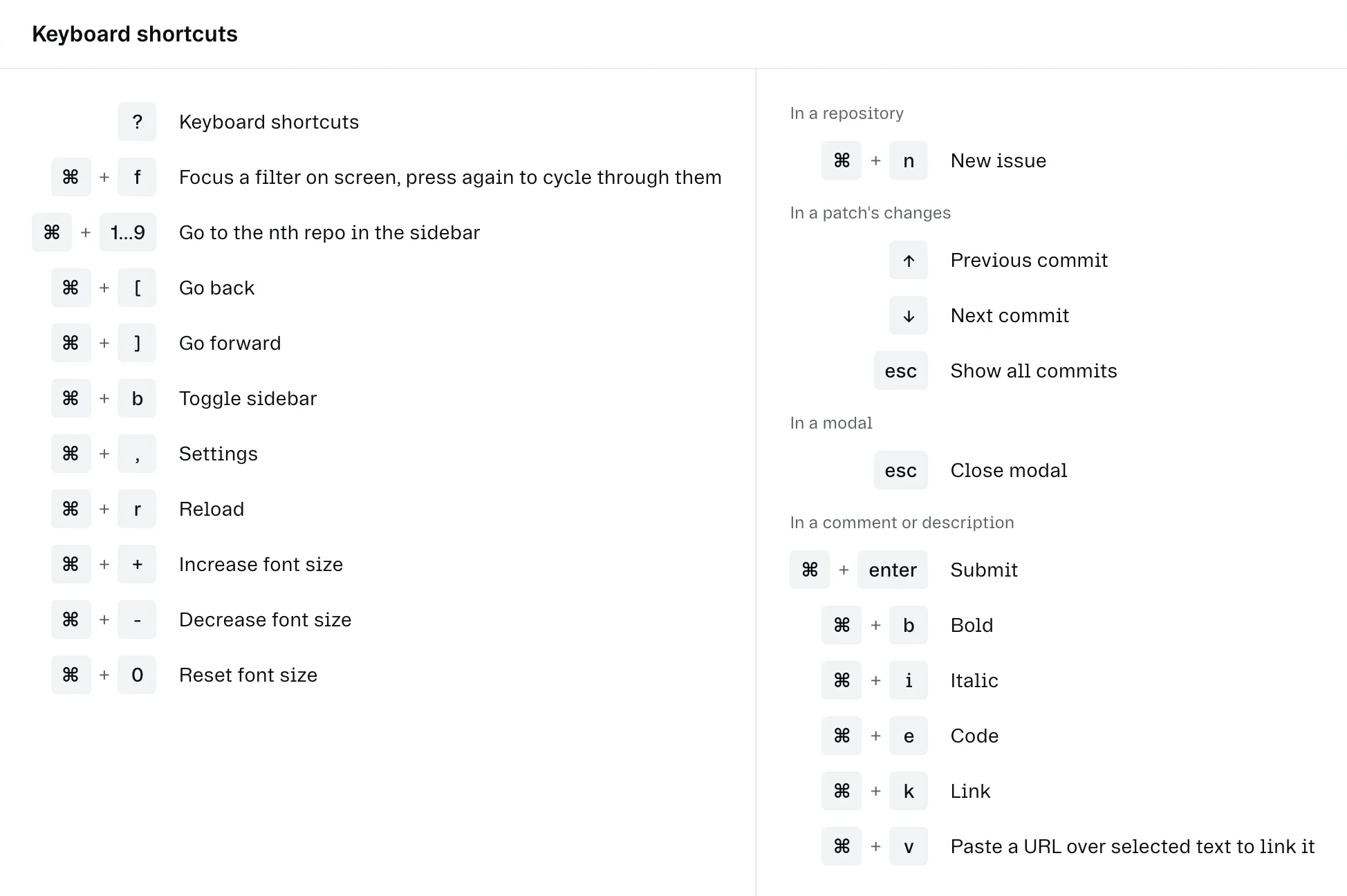 The keyboard shortcuts modal.